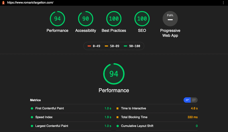 Page Speed Insight – test de performance